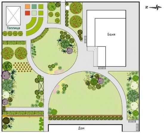 projeto de paisagismo